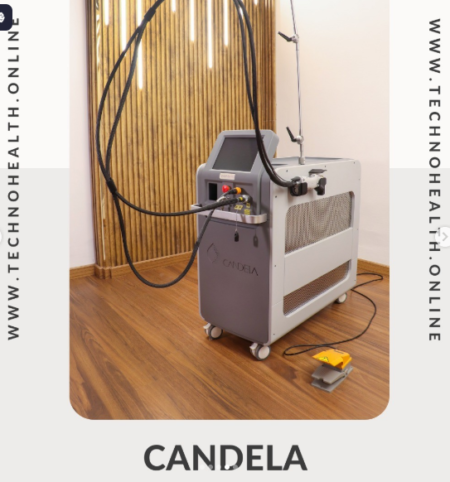 Candela GentleMax Pro (HIGH COPY)